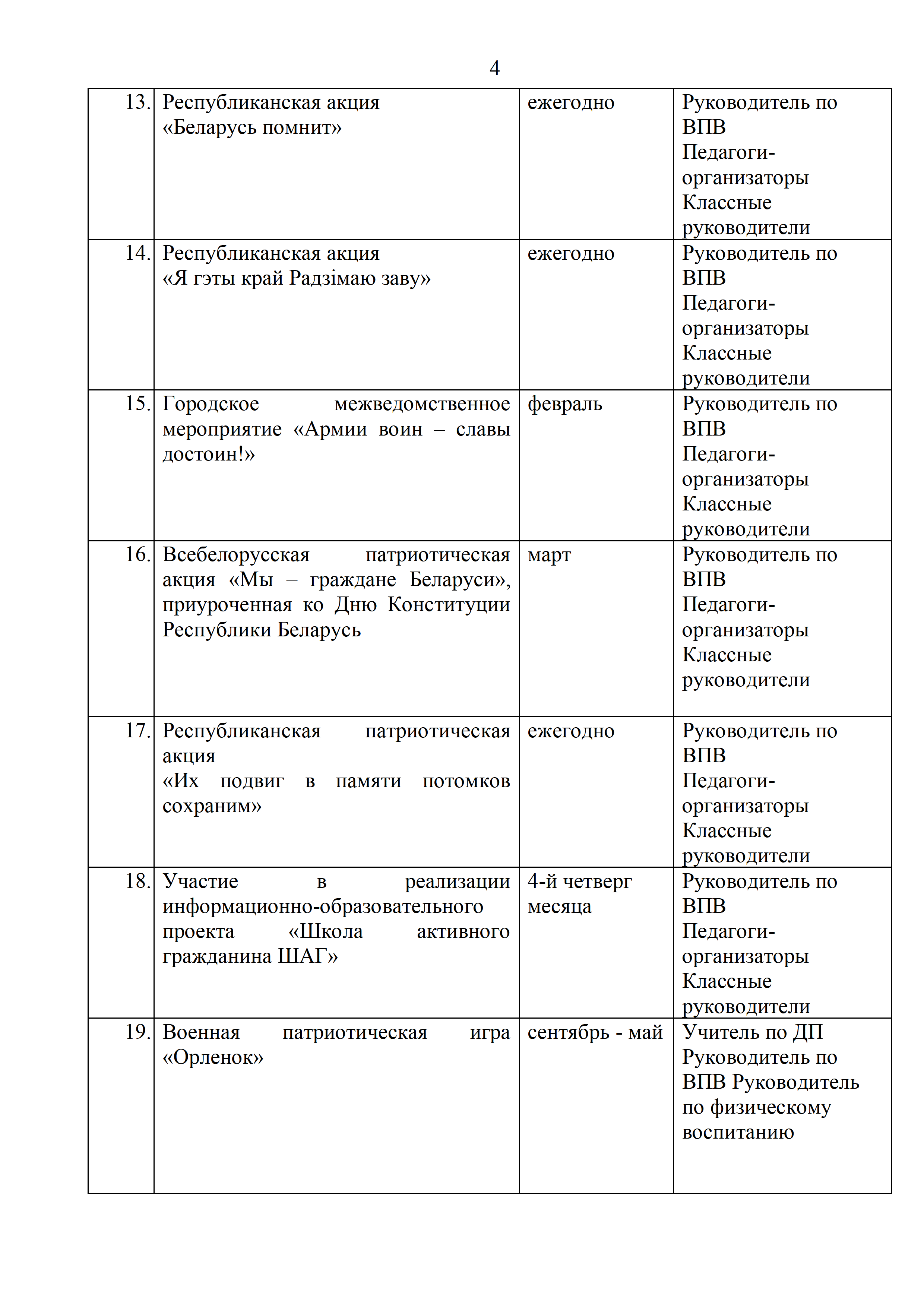 План работы руководителя по военно-патриотическому воспитанию ГУО «Средняя  школа № г.Могилева» – СРЕДНЯЯ ШКОЛА №19 г.Могилева имени М.Ф. Сафонова